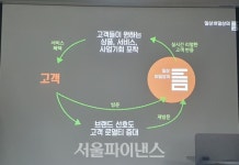 LGU+, MZ세대 소통 플랫폼 일상비일상의틈 개소