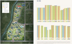 쌍용건설, 쌍용 더 플래티넘 프리미어 분양