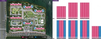 시티건설, 화성 남양 시티프라디움 4차 분양