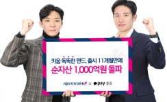 키움운용 키움 똑똑한 펀드, 순자산 1000억 돌파