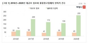 포스트 코로나 시대, 물류창고가 뜬다 