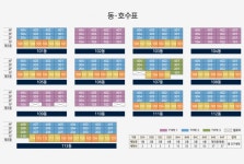 [분양캐치] 현대ENG, 힐스테이트 수원 테라스