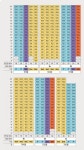 [분양캐치] 한화건설 한화 포레나 서충주