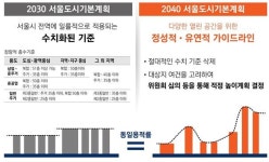 서울시 35층룰 사라진다···2040 서울도시기본계획 발표