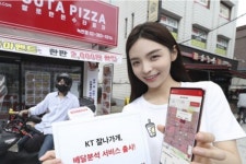 소진공, 경험형 스마트마켓 지원