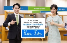 [이벤트] SC제일은행 제일EZ통장 가입 네이버포인트 제공