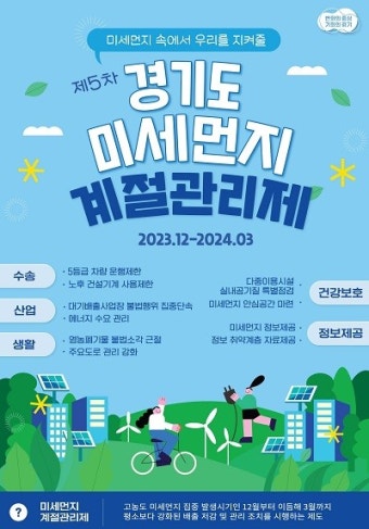 경기도, 내년 3월까지 미세먼지 계절관리제 시행···5등급 차량 운행 제한