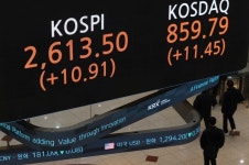 코스피, 포스코·반도체株 강세에 상승···코스닥은 1%대 급등