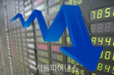 코스피, 올들어 2주 만에 8% 급락···왜, 언제까지?