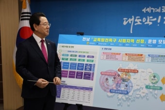 글로컬 교육의 요람 전남도, 교육발전특구 시범지역 7개 시군 선정