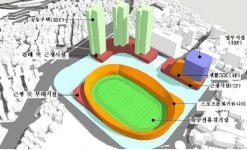 부산시·주택도시보증공사, 구덕운동장 복합개발 업무협약