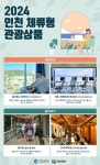 인천에서 살아볼까···인천 워케이션·살아보기 관광상품 4종 출시