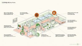 [도정소식] 경기도, 일산서 기후 체험행사 개최 등