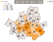 10.15 규제 힘 잃었나···서울 아파트 매수심리 회복세