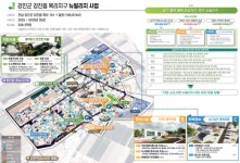 강진읍, 도시재생 215억원 투입…정주 환경 개선 본격화