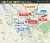 침체 분위기 속 잠잠했던 광교신도시 분양 임박