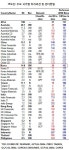내년 일본 외 아시아주가, 18% 상승 - JP모간