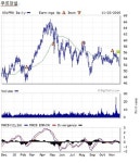 美 생보사 자본건전성 ‘본궤도’ 주가 재평가 기대