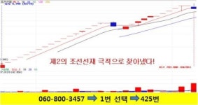 한달만에 10배, 상한가 20번 터뜨릴 초대박주 터진다!