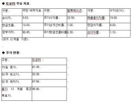 日 천재지변…대체 에너지 ‘햇빛’ 차-전자 ‘소나기’