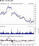 크리, 20% 상승 여력..고성장 시장에서 ‘두각’