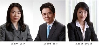 싸이버스카이, 대한항공주식 단기집중 매입 왜?