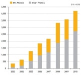 [기업탐방] 이퓨쳐, 영어교육의 새로운 패러다임 개척
