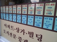 [르포] 축구장 340배 구리 수변개발에도 시큰둥