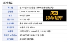 [100대 기업분석] (36)  성장성 1위, 렌트카 업계 1위 선저우