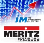 메리츠증권, 아이엠 인수 시 인센티브 별로네