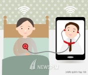 [스마트 헬스케어] 원격진료·센서 기술 주목