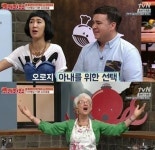 고래전쟁 샘해밍턴 엄마 잰러스, 휴 잭맨-러셀 크로우 발굴했다?