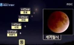 개기월식 붉은 달, 전국에서 관측 가능 오후 7시 54분쯤 하늘 보세요