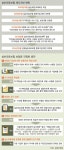 [그래픽 뉴스] 실비의료보험, 자기부담금 20%로 올라