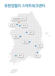 유한회사 피제이워크 - 25862 | 유한킴벌리, 명절 전후에는 고향에서 스마트하게 근무