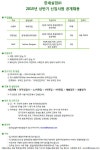 한세실업, 2015 상반기 신입사원 공개채용