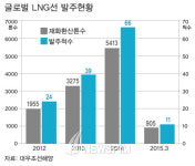 [종목이슈] 한국카본, 2년치 일감 밀려 공장 풀가동