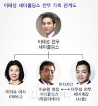 [파워리더] 세아의 젊은 M&A 승부사 이태성 전무