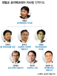 삼성전자로지텍(주) Logistics Academy | [파워리더] 정철교 로지텍코리아 지사장 "내가 삼성을 박차고 나온 이유는.."