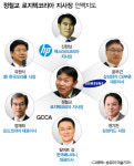 삼성전자로지텍(주) Logistics Academy | [파워리더] 정철교 로지텍코리아 지사장 "내가 삼성을 박차고 나온 이유는.."