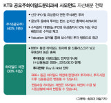 [GAM] 미래에셋생명 공모주 우선배정, 사모펀드로 나와