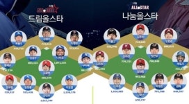 2015 KBO 프로야구 올스타전 경품 푸짐....KBS N SPORTS-SBS SPORTS 등 중계