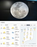 오늘밤 행복을 찾아서...구름 많은 서울 강릉 청주 대전 세종, 블루문 볼수 있을까