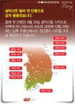[카드뉴스] 산따라 단풍따라 가을나들이 가세요