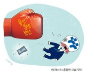 대림산업, 회사채 발행포기..용인 분양부진이 결정타