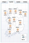 [오늘날씨] 전국 대체로 구름 많아...낮 최고 17도