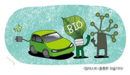 [2016 유망스몰캡①] 전기차 관련주 주목..바이오株 더 간다