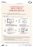 르노삼성차, 타이어 교환 시 배터리·엔진오일 무료