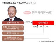 아버지 가는 길 아들·딸이 민다…한미약품 2세들 그림자 보좌