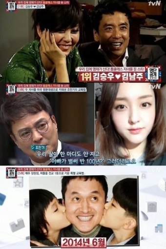 '명단공개 2016' 엘리트 자녀 둔 는 누구?…김남주·김승우 부부 1위
